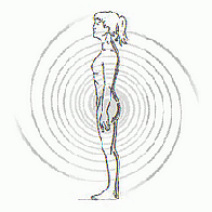 posture